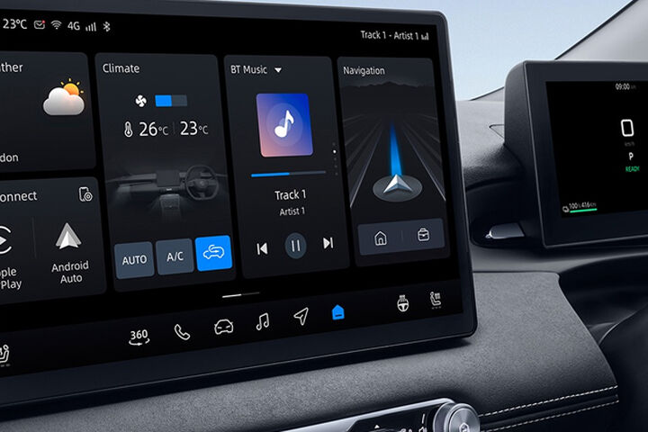 Technology Image