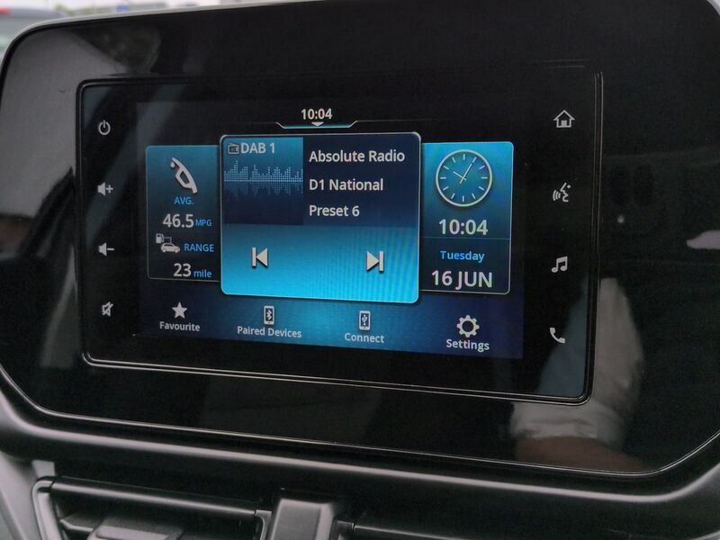 More views of Suzuki S-Cross