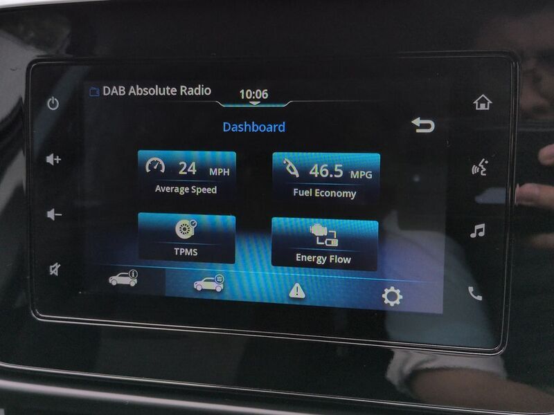 More views of Suzuki S-Cross